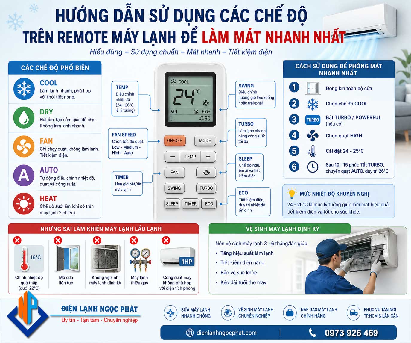 Hướng dẫn sử dụng các chế độ trên remote máy lạnh để làm mát nhanh nhất
